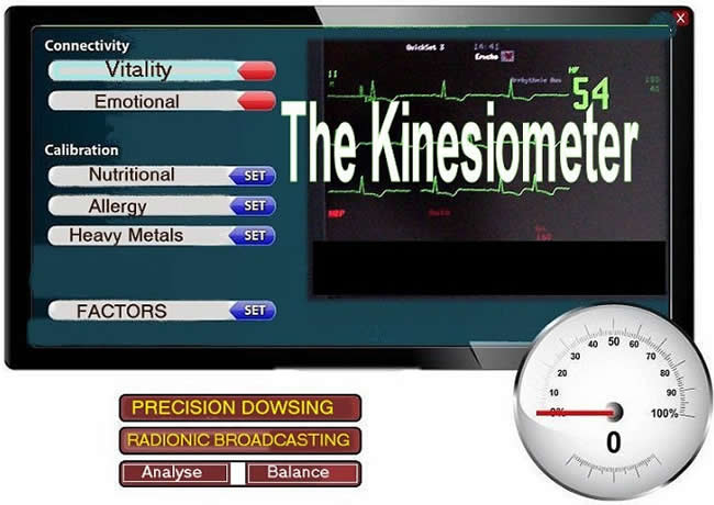 The Kinesiometer for Bio-Resonance
