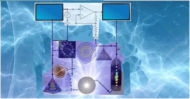 The Kinesiometer for Bio-Resonance