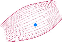 Figure 1: A trigger point (*the blue symbol indicates the location of a trigger point).