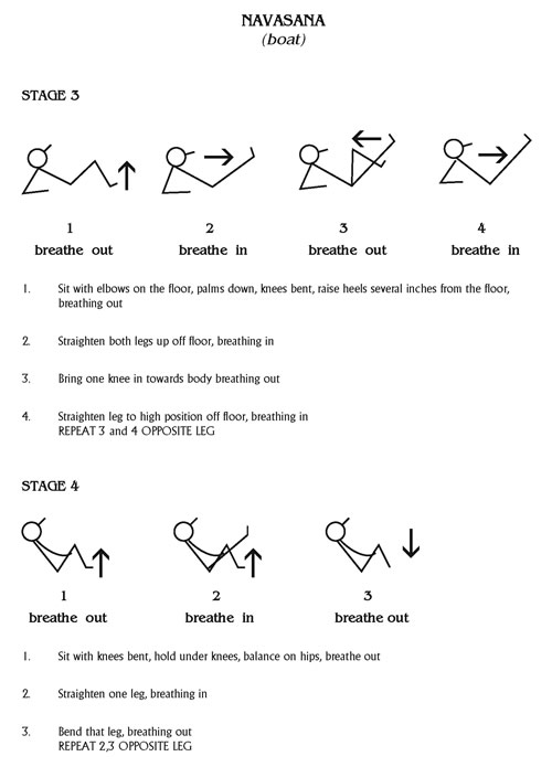 Navasana more stages