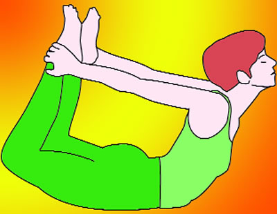 Poorna Dhanurasana Ã¢â‚¬â€œThe Bow Pose