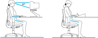 Figure 4 Sitting while working: For computer work Ã¢â‚¬â€œ lengthen spine into its natural balanced position keeping head over shoulders, tilt seat forwards, screen should be at arms length and at eye level. For writing Ã¢â‚¬â€œ lengthen spine into its natural balanced position keeping head over shoulders, tilt seat forwards, keep elbow above desk top and use a writing slope