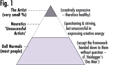 Fig.1