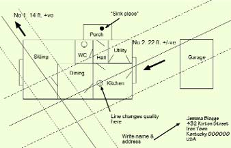 Figure 1: A hypothetical house with two energy lines