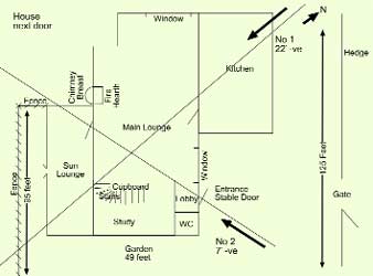 Figure 2: Margaret's Map