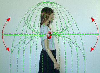 Fig.2f A movement of the Assemblage Point is simply a change in the `entry' and `exit' angle that normally is accompanied by or caused by a change of mood.