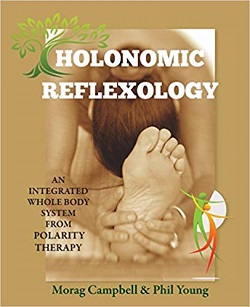 [Image: Holonomic Reflexology]