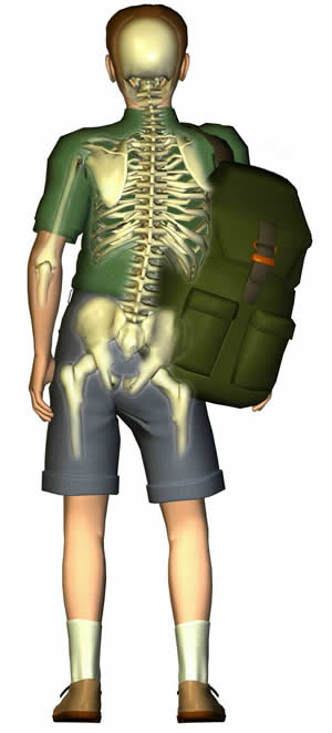 backpackoneshoulder