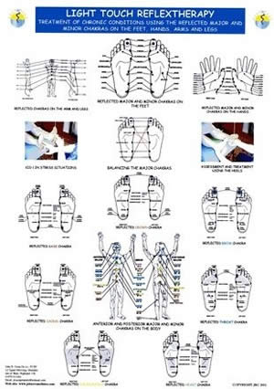 Poster Light Touch Reflexology