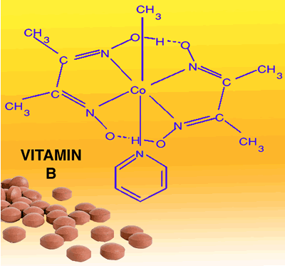 Vitamiin B