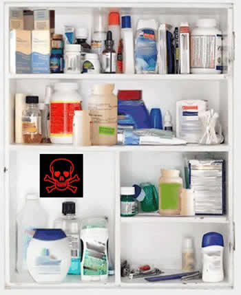 Medicine Cabinet