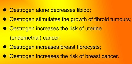 Estrogen, Progesterone Klaus Ferlow 220