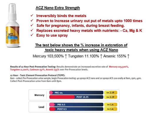 Results RNA