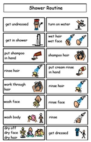 Personal Care Shower Routine