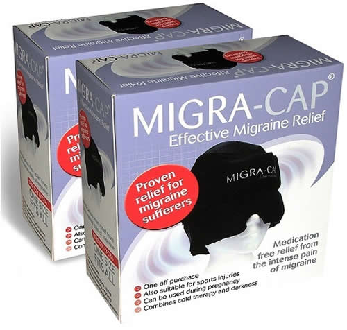Migra-Cap