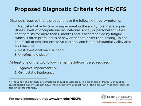 MECFS