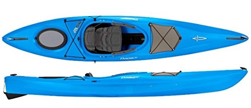 Recreational Kayaks