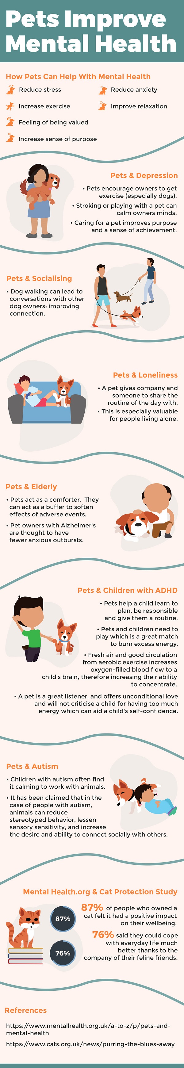 Pets Improve Mentsl Health Infographic