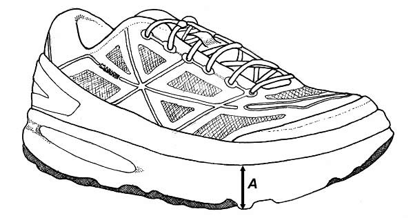 The Hoka One One