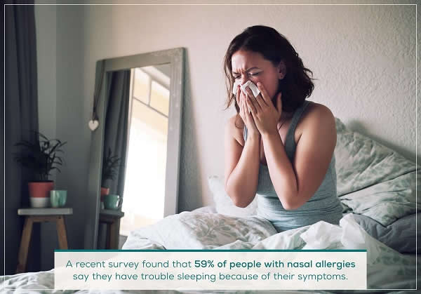 People with Allergies have trouble Sleeping