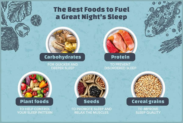 The Best Foods to Fuel A Great Night Sleep