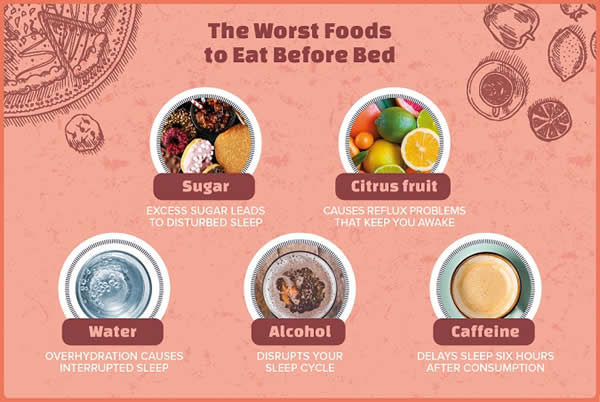 The Worst Foods to Eat Before Bed