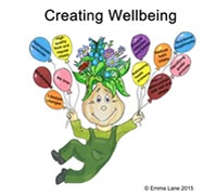 Creating Wellbeing