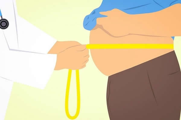 Measuring Waistline