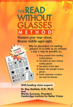 Sharpen your Eyesight without Reading Glasses