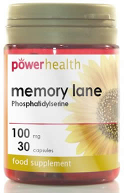 Memory Lane from Power Health -