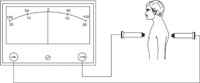 Figure1: Schematic diagram of apparatus used to confirm the Assemblage Point Location