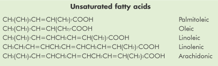 Unsaturated fatty aacids