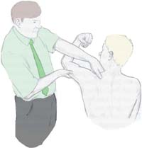 The pain is removed from the tender/pain/trigger point by finding a position of ease which is held for at least 20 seconds, following which an isometric contraction is achieved involving the tissues which house the tender/pain/trigger point