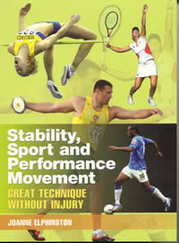 [Image: Stability, Sport and Performance Movement]