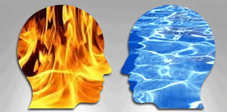 fire-water-mind
