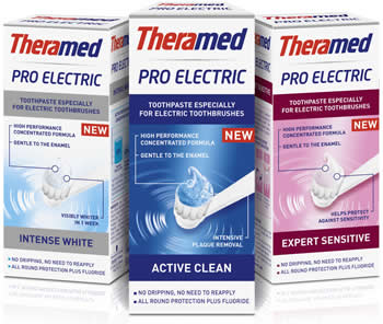Theramed PRO ELECTRIC Group