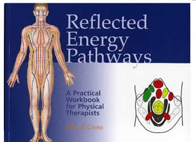 Cover Reflected Energy Pathways