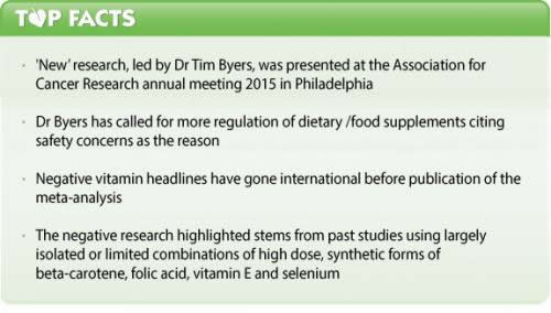 Vitamin Bashing Begins in US Prior to Publication of Meta-Analysis Using Old Studies