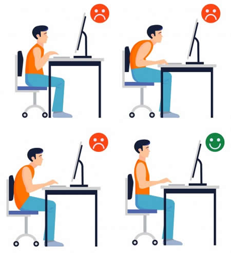 Correct and Incorrect Postures in Front of the Computer