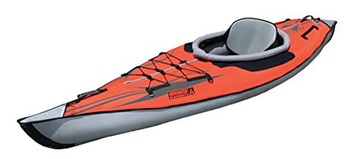 Inflatable Kayaks.