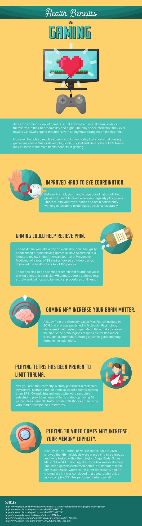 Positive Health Online  Article - Health Benefits of Gaming