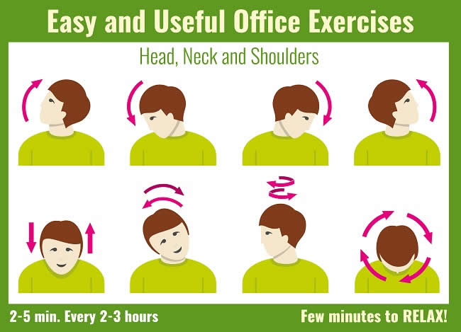 Head and Neck Exercises
