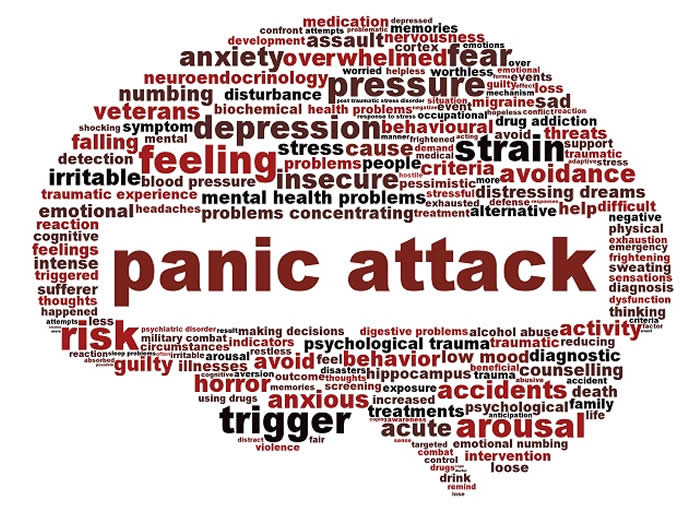 anxiety 3 panic attack