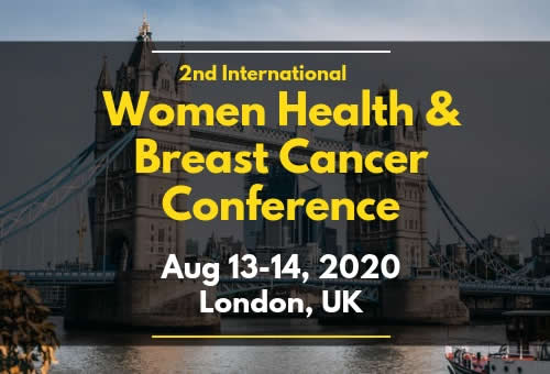 i-Women Health 2020