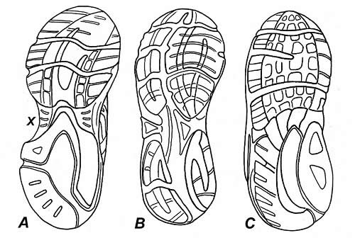 Bottom view of the 3 types of running shoes.
