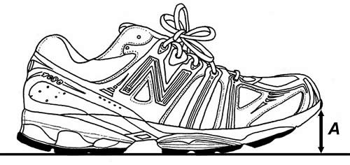 The typical running shoe is manufactured with a toe spring