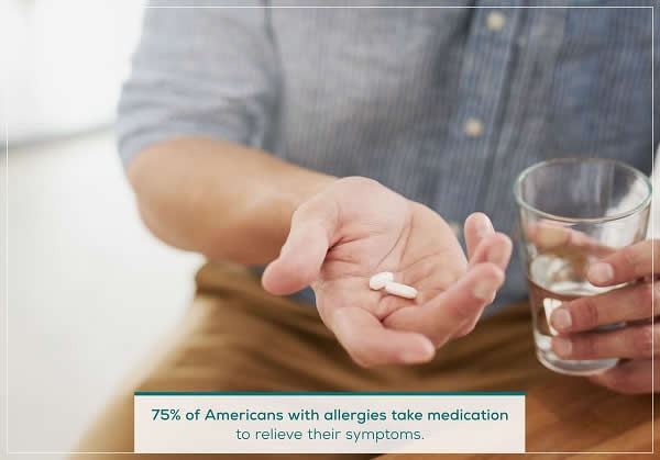 People with Allergies Take Medication