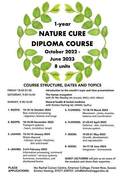 1-Year Nature Cure Diploma Course