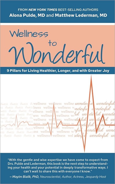 Cover Wellness to Wonderful