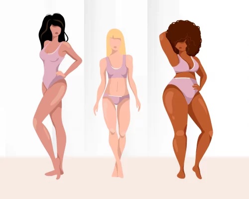 Find Your Body Type